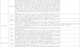 甜瓜爆料炮台视频大全最新,揭秘热门话题背后的真相与笑料