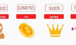 最新电商爆料,神秘新品即将亮相，颠覆购物体验！